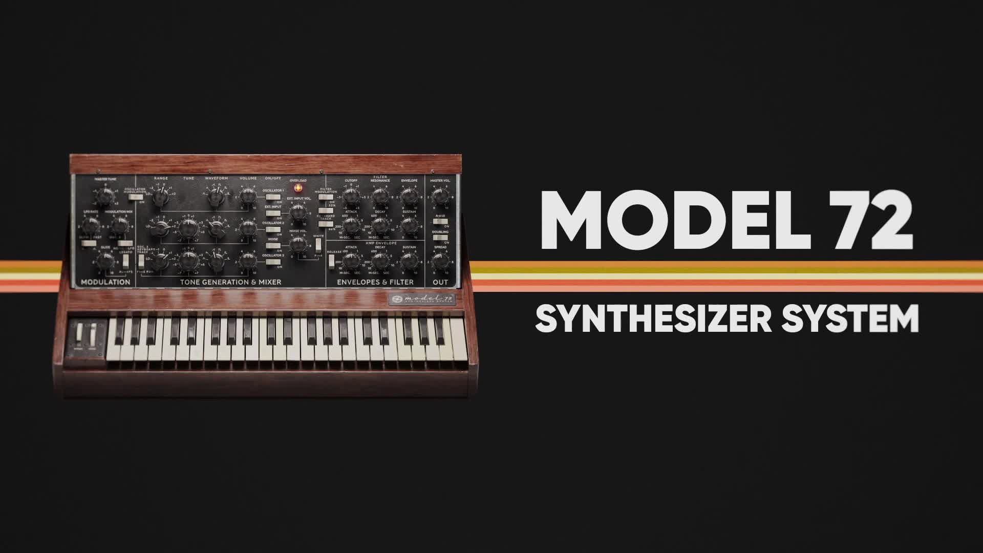 Model 72 Synthesizer System
